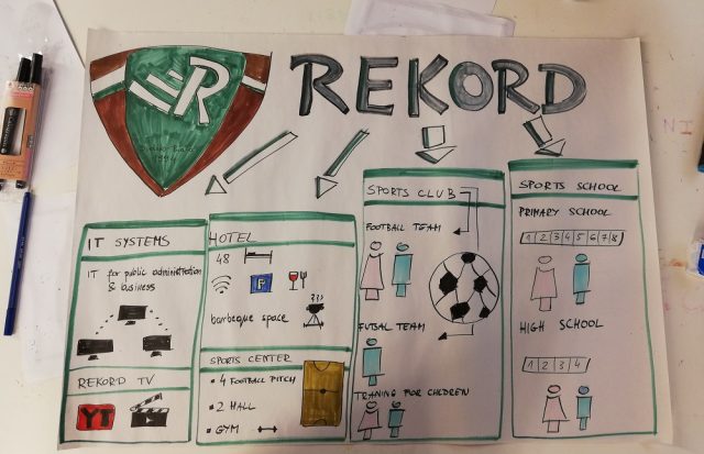 Bądź widoczny! Szkolenie Erasmus+