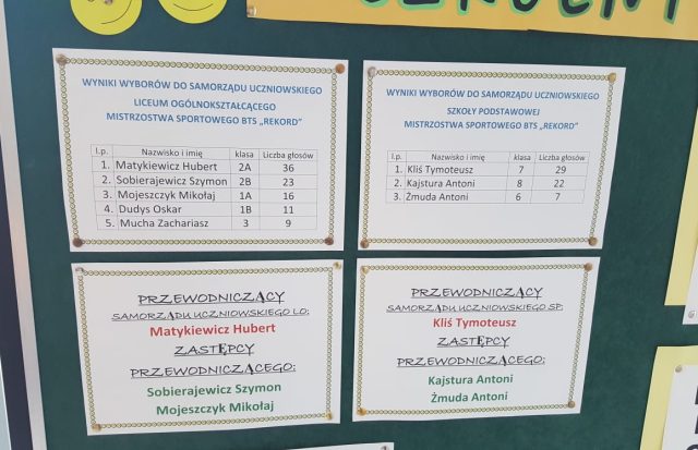 Wybory do samorządu uczniowskiego